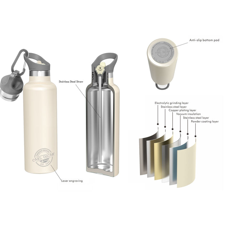 CARL OSCAR. Ανοξείδωτο μπουκάλι-θερμός 700ml TEMPflask Γκρεζ