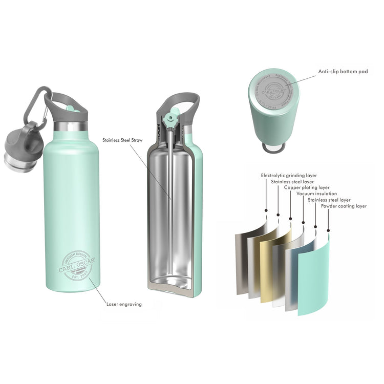 CARL OSCAR. Ανοξείδωτο μπουκάλι-θερμός 700ml TEMPflask Πράσινο