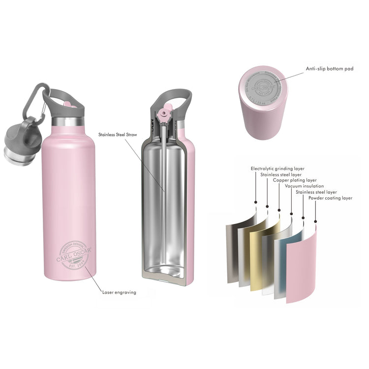 CARL OSCAR. Ανοξείδωτο μπουκάλι-θερμός 700ml TEMPflask Ροζ