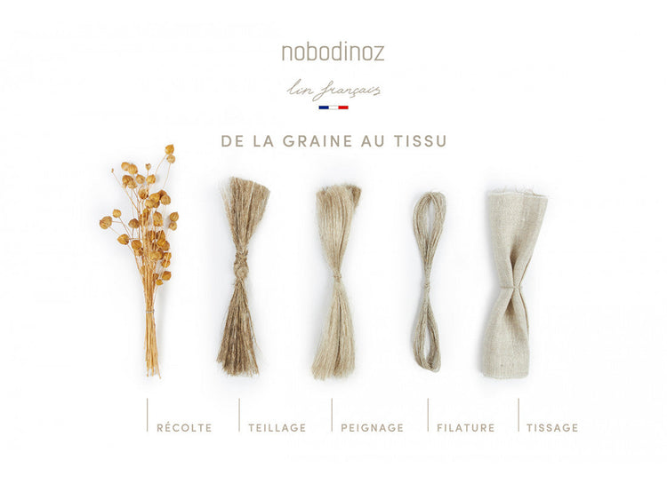 LIN. Butterfly doudou • Sand